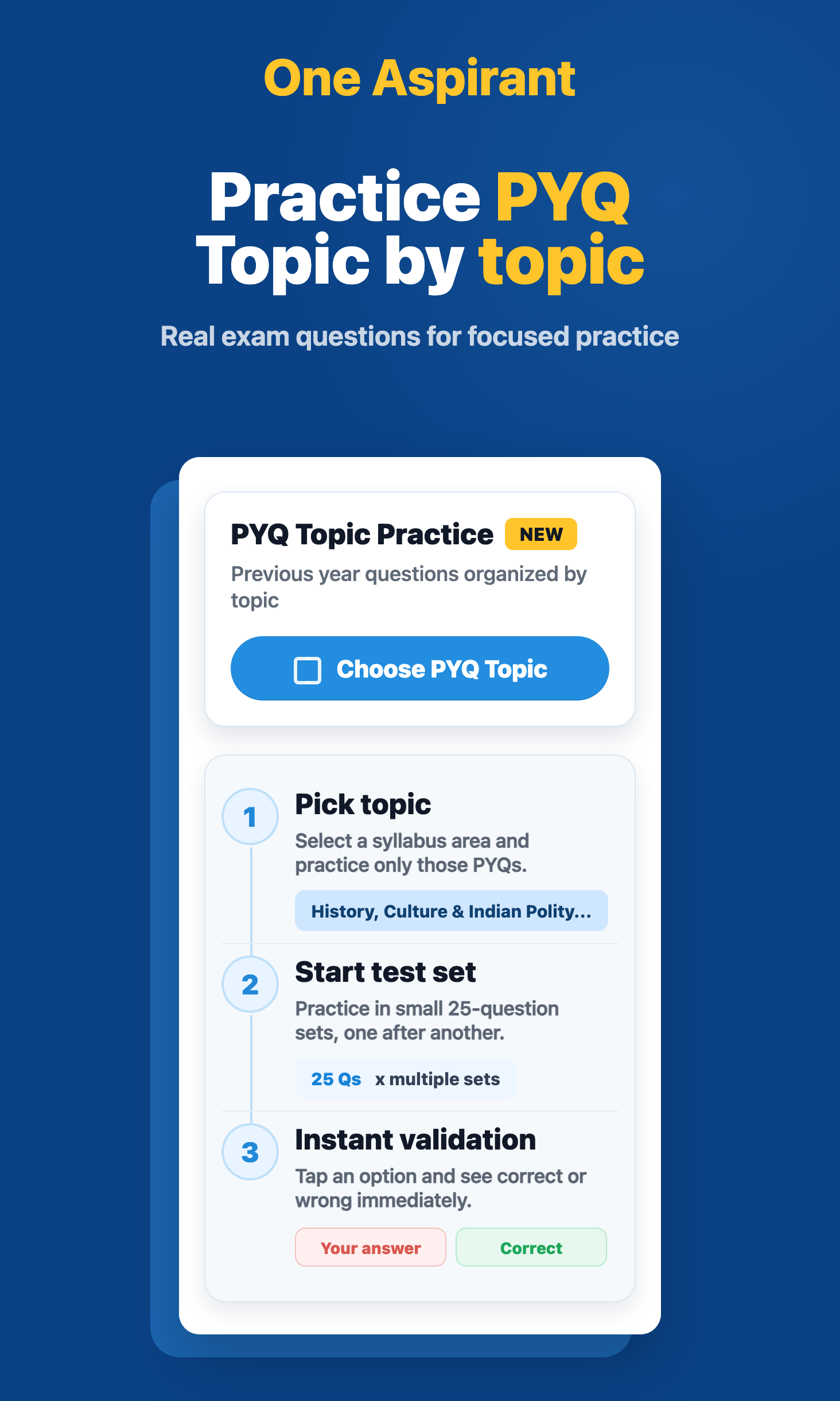 OneAspirant PYQ Topic Practice poster for TNPSC previous year questions organized topic by topic